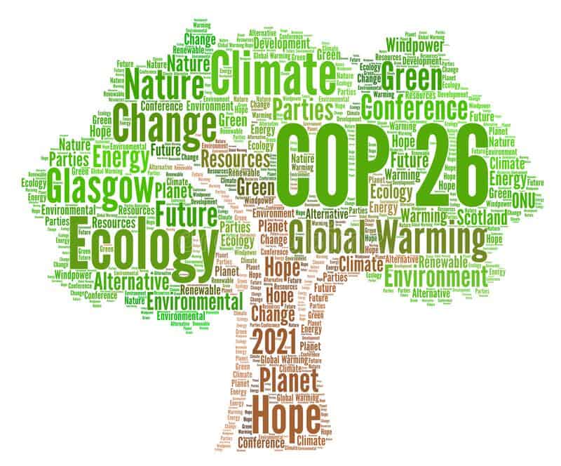 cop-glasgow-word-cloud-concept-cop-glasgow-word-cloud-concept-illustration-199859056 Cop 26